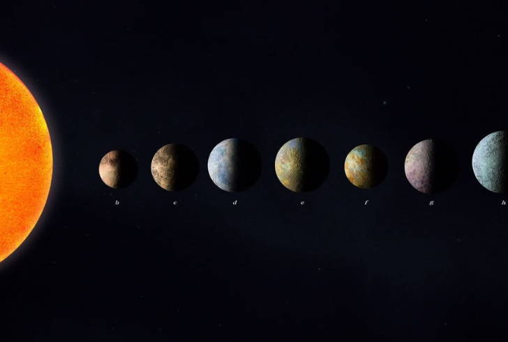 Planet B in Trappist-1 system